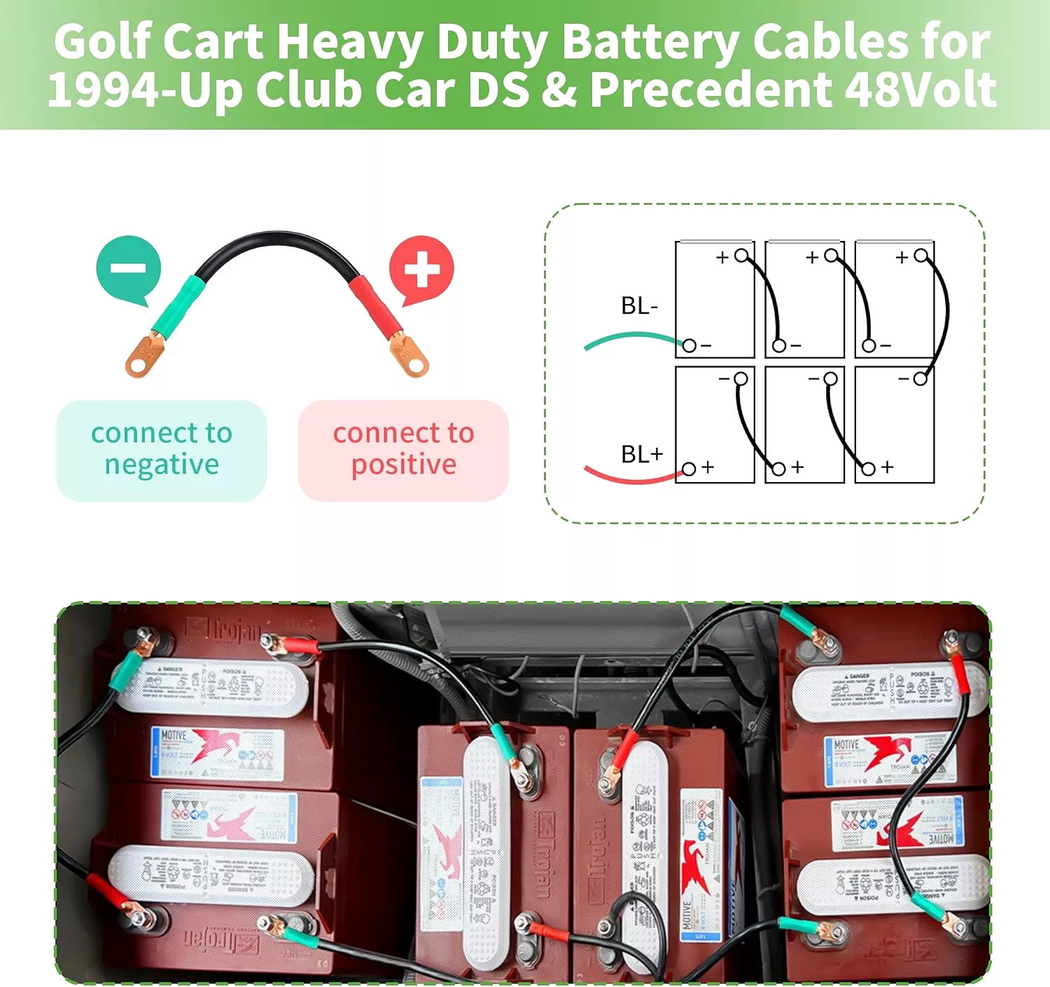 4 Gauge Battery Cable for Club Car DS and Precedent Golf Cart Battery Cable - 10L0L