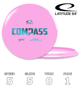 Compass Gold