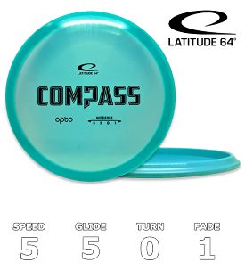 Compass Opto