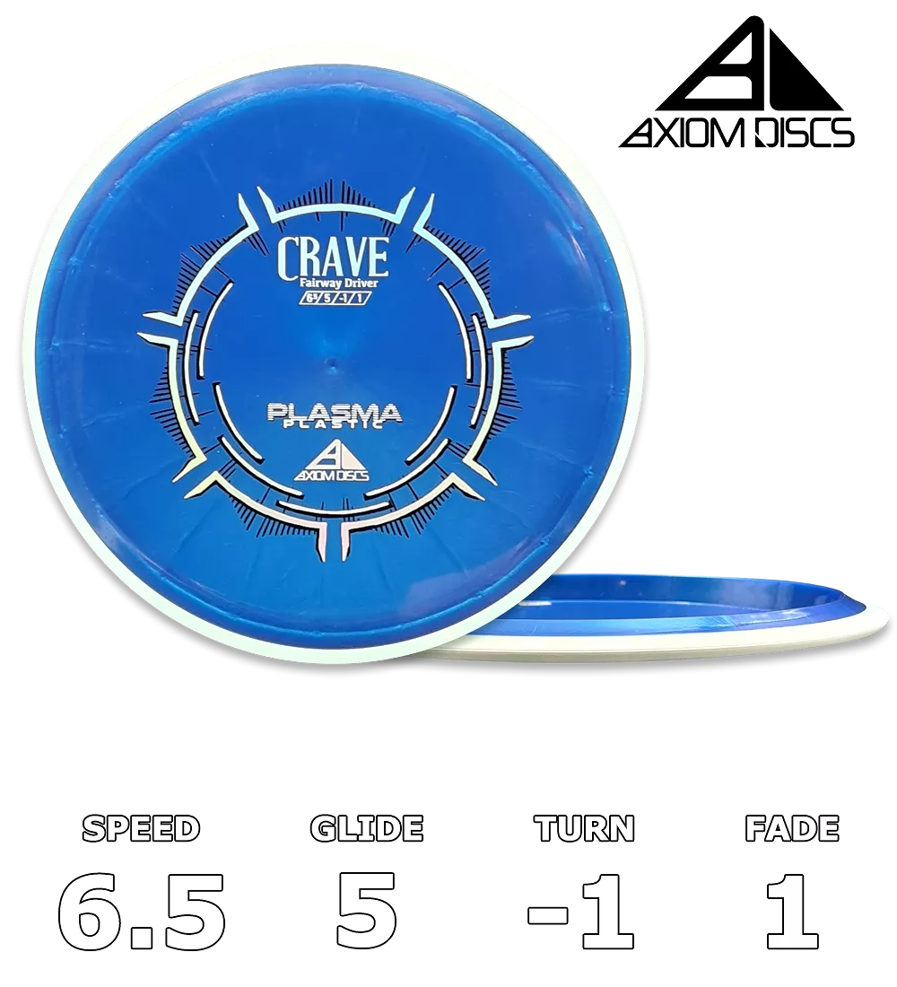 Crave Plasma