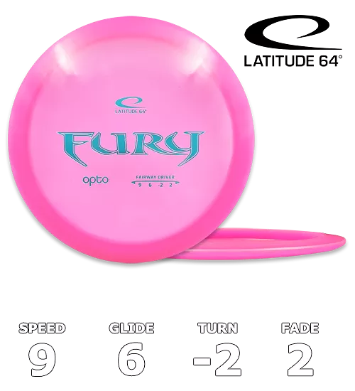 Fury Opto