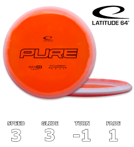 Pure Opto Ice Orbit